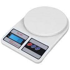 Sample and Bravery Scales